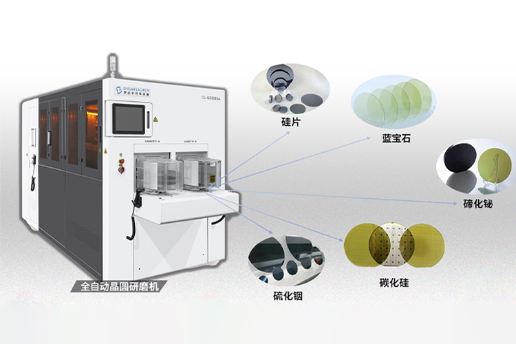 晶圓減薄機.jpg